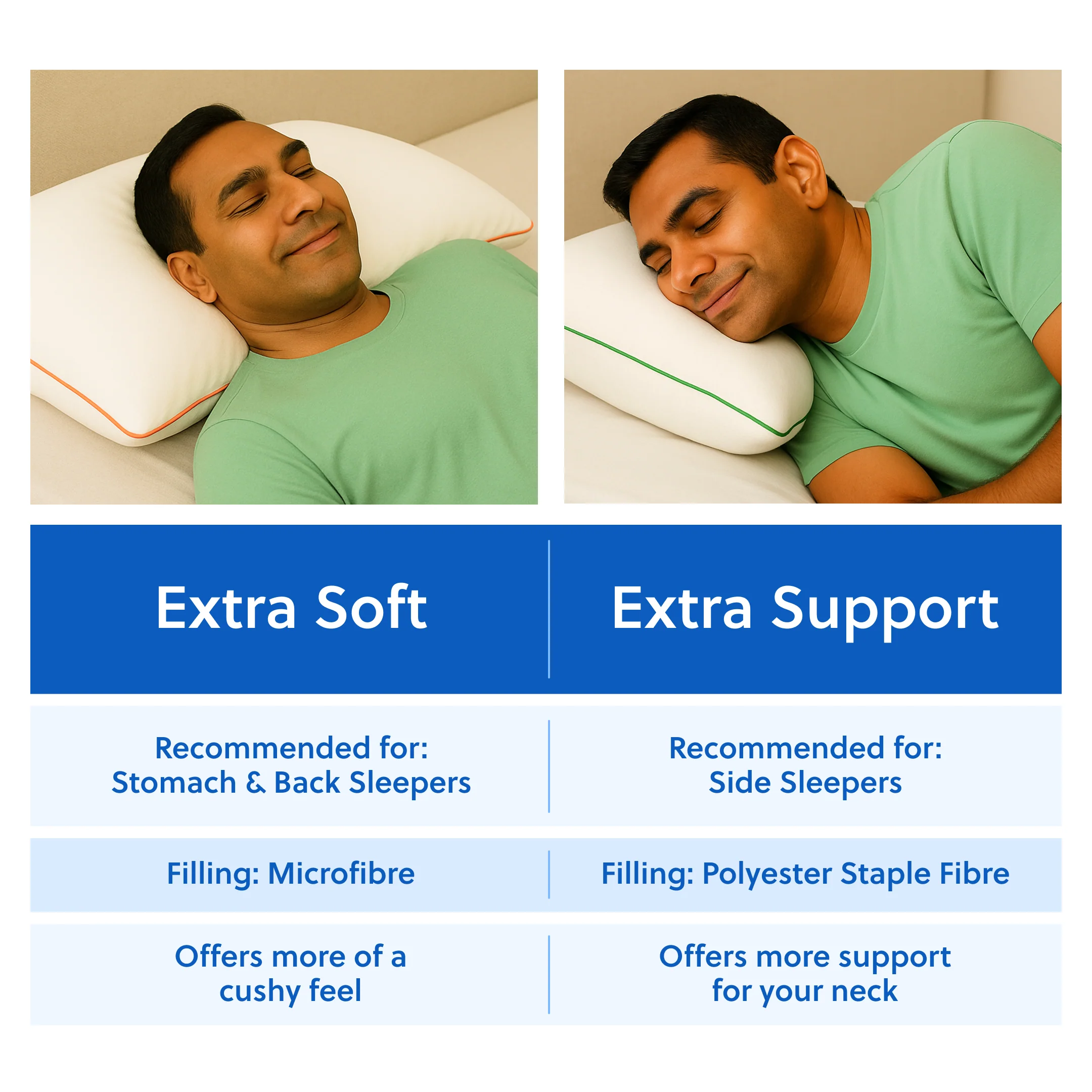 Flo Adjustable Pillow (Fibre) - Image 5