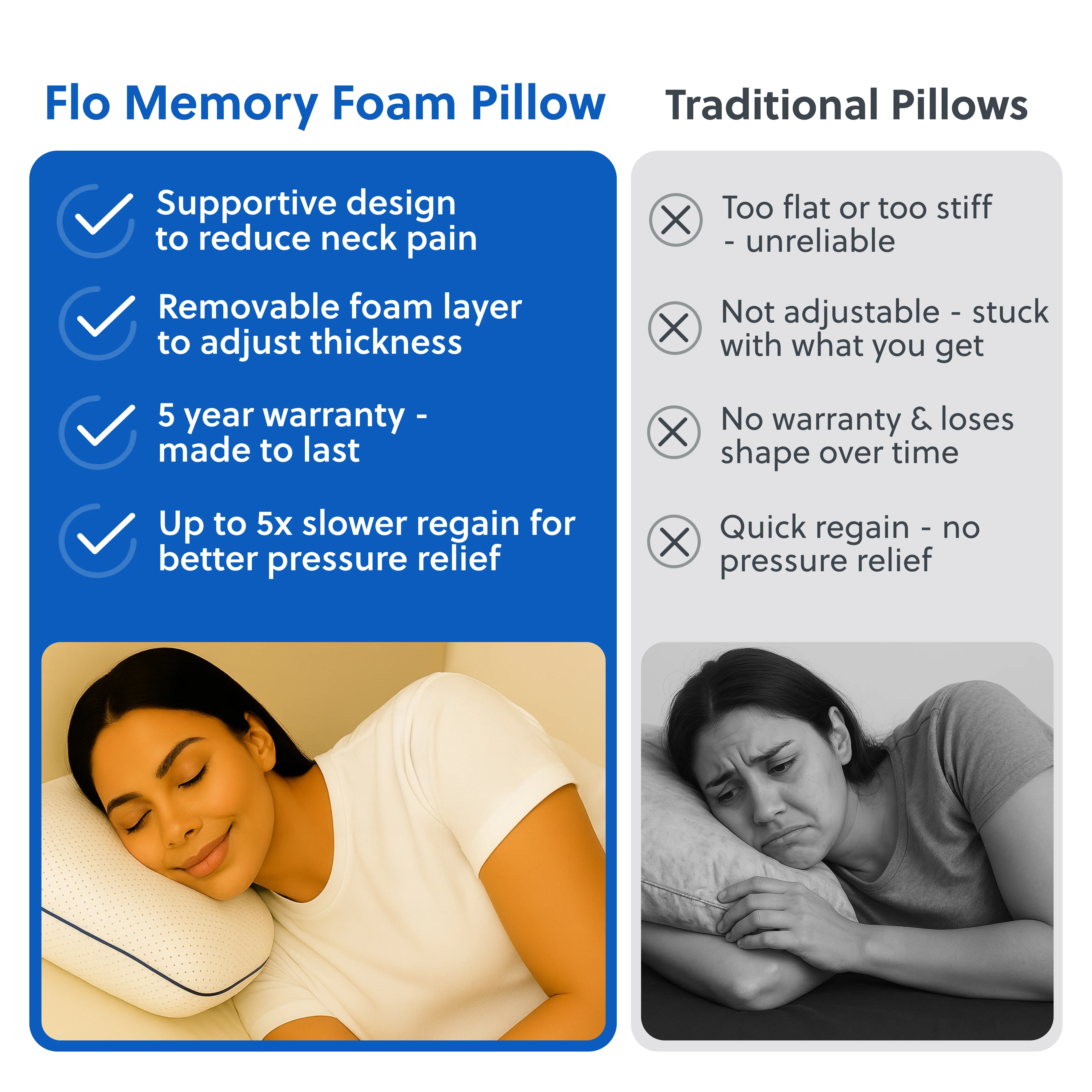 Flo Adjustable Pillow (Memory Foam) - Image 8