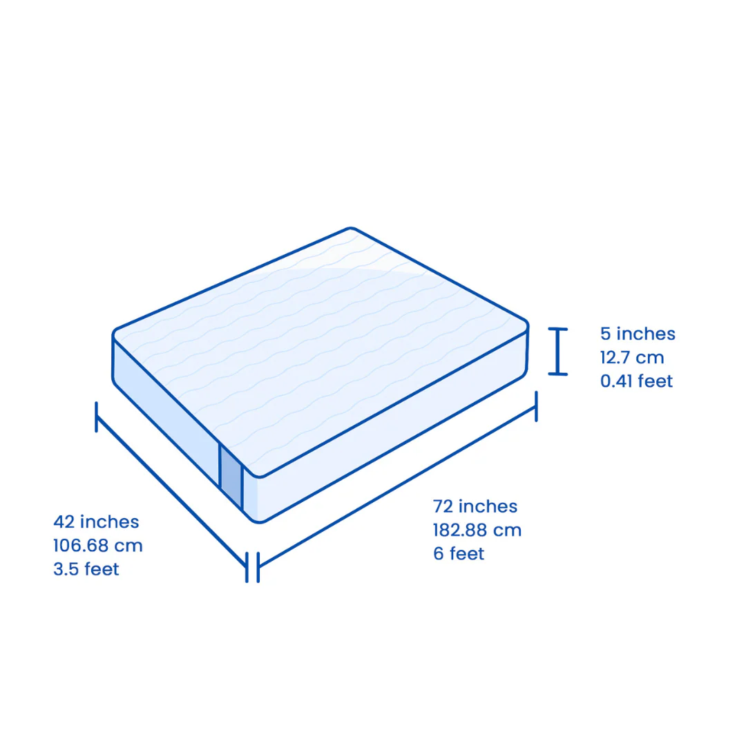 Flo Anti-Gravity™ Latex Mattress 5 Inch - Image 10