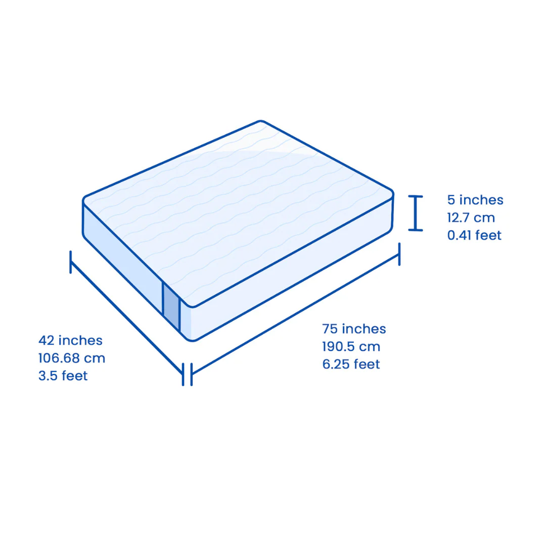 Flo Anti-Gravity™ Latex Mattress 5 Inch - Image 11