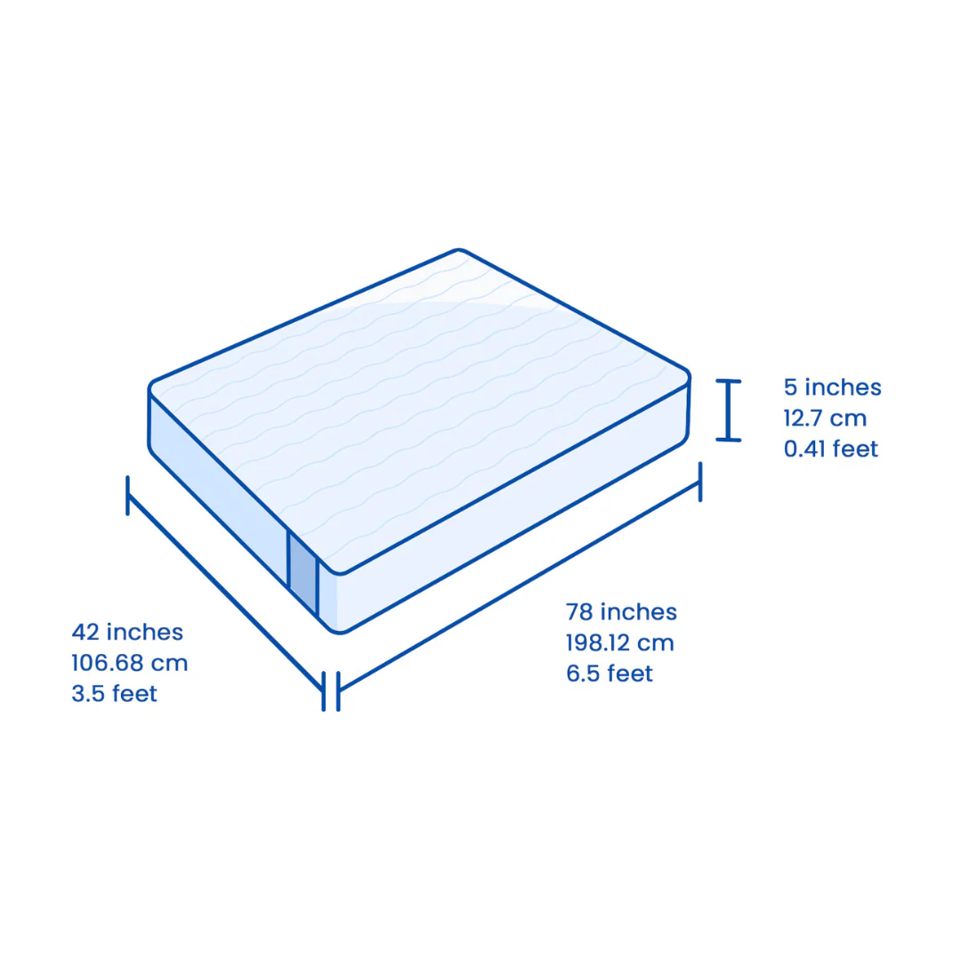 Flo Anti-Gravity™ Latex Mattress 5 Inch - Image 12