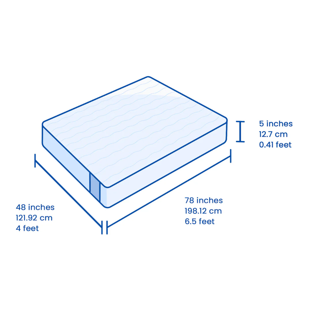 Flo Anti-Gravity™ Latex Mattress 5 Inch - Image 15