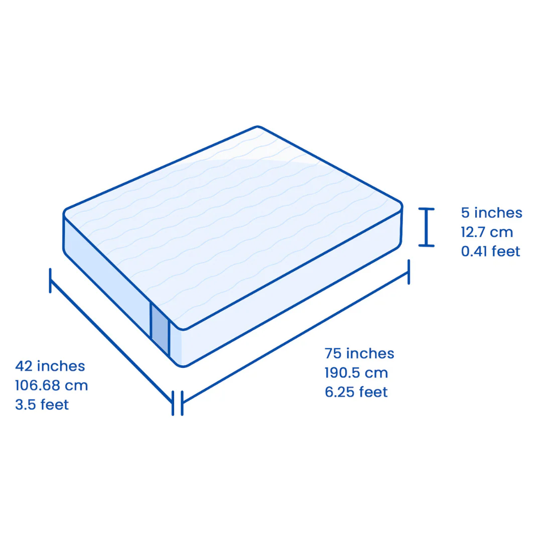 Flo Anti-Gravity™ Latex Mattress 5 Inch - Image 16