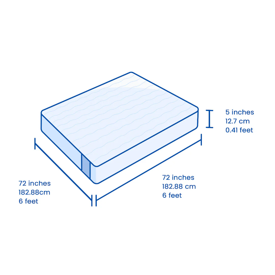 Flo Anti-Gravity™ Latex Mattress 5 Inch - Image 23