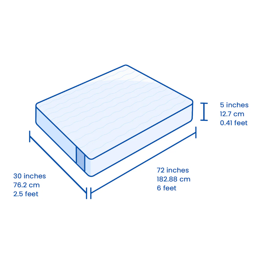 Flo Anti-Gravity™ Latex Mattress 5 Inch - Image 6