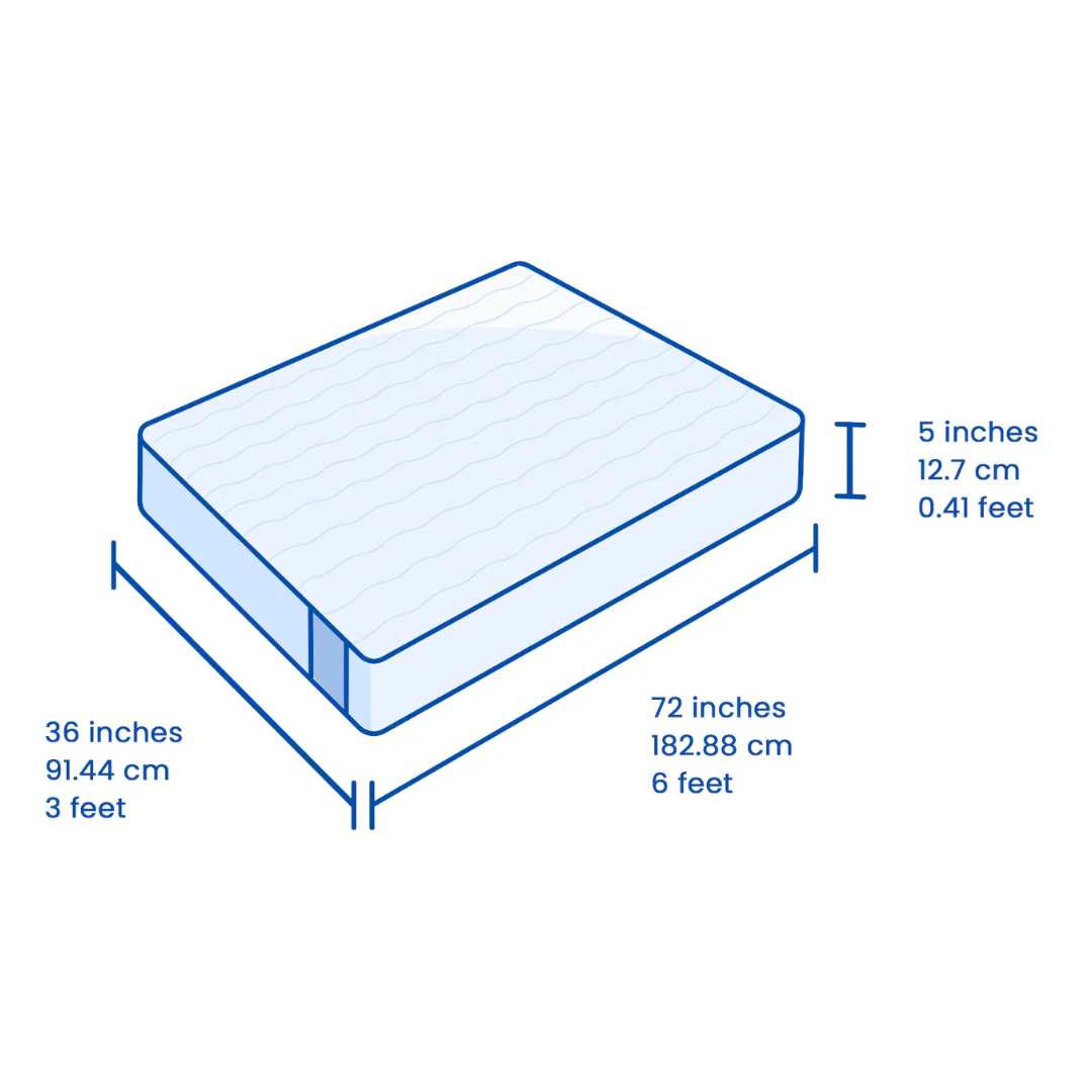 Flo Anti-Gravity™ Latex Mattress 5 Inch - Image 7