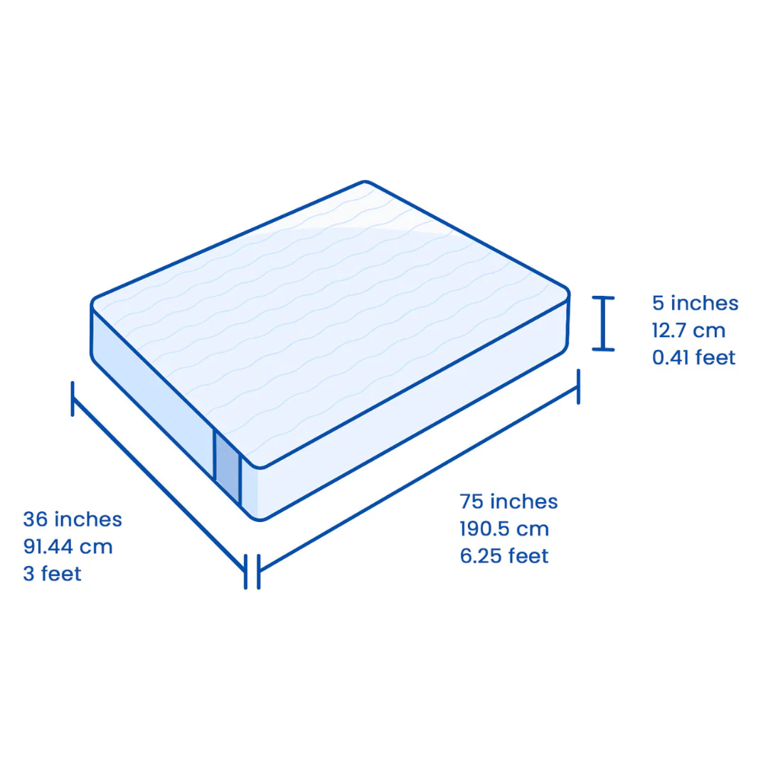 Flo Anti-Gravity™ Latex Mattress 5 Inch - Image 8