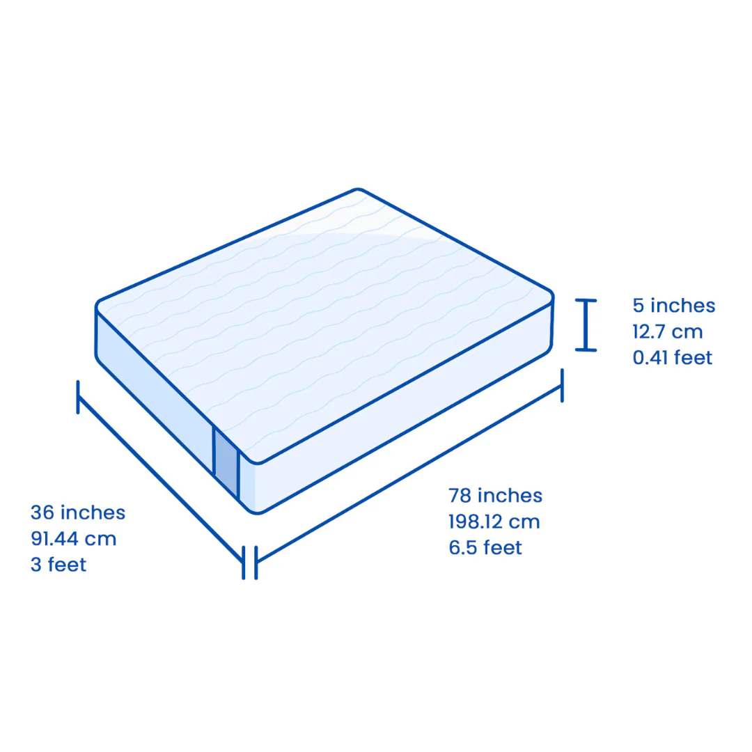 Flo Anti-Gravity™ Latex Mattress 5 Inch - Image 9
