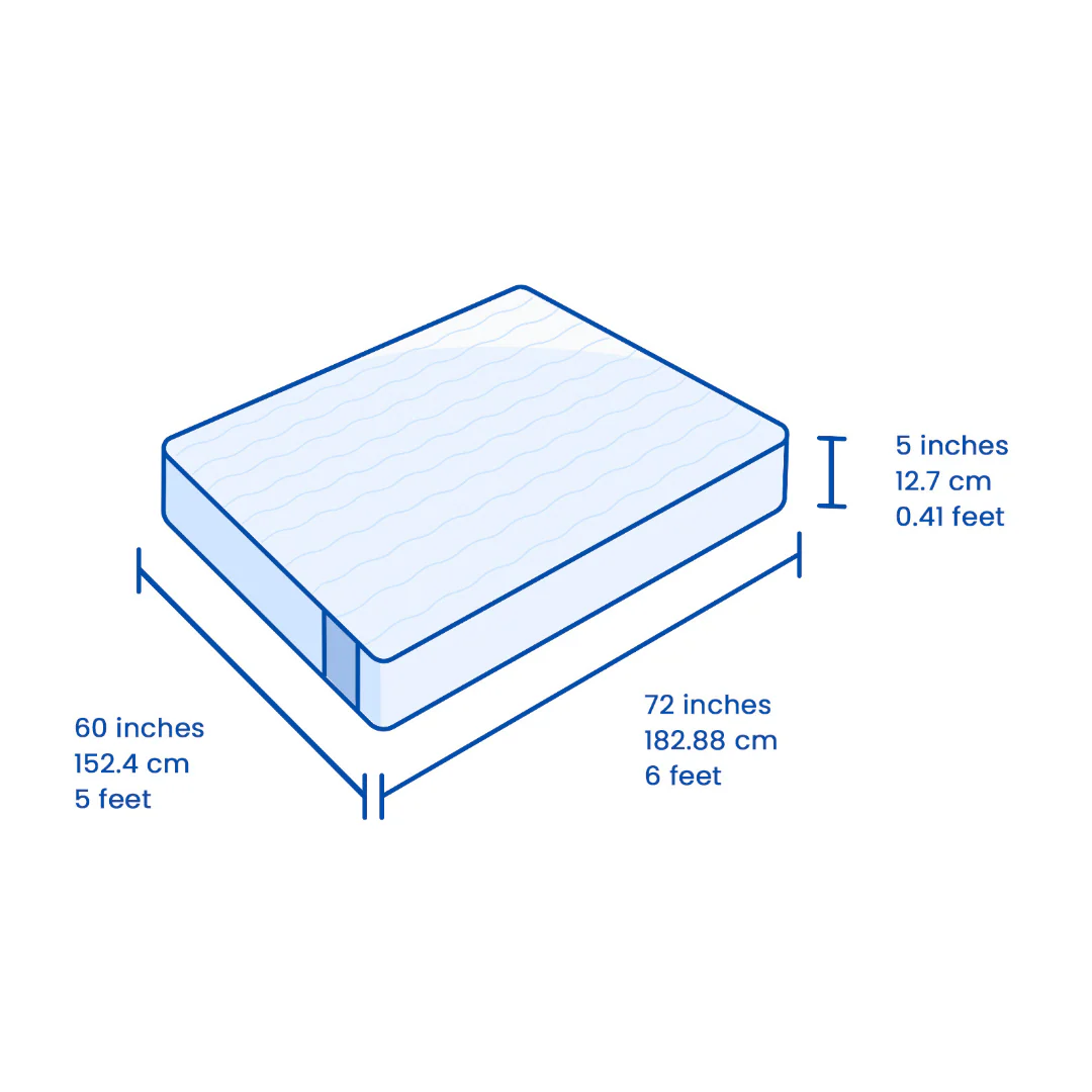 Flo Anti-Gravity™ Natural Latex Mattress - Image 61