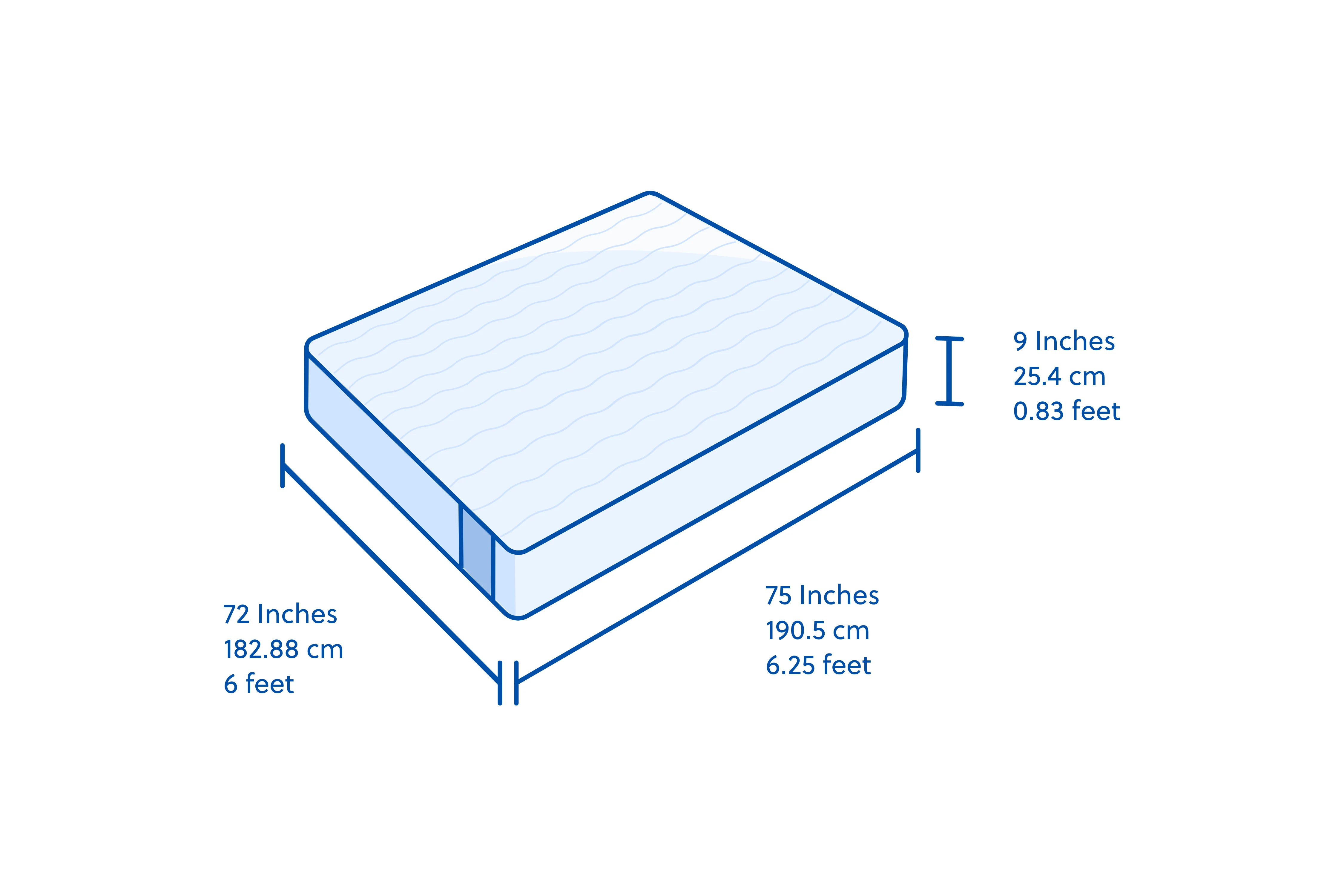 Flo Anti-Gravity™ Latex Mattress 9 inch - Image 17
