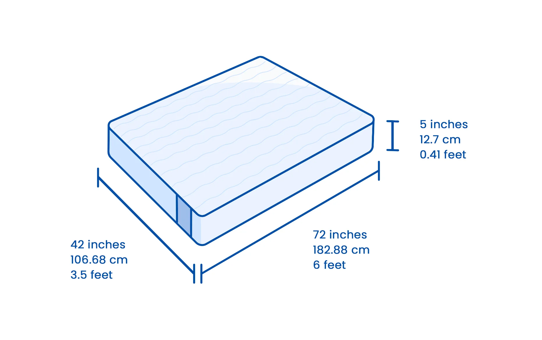 Flo Wave™ Mattress OLD - Image 12