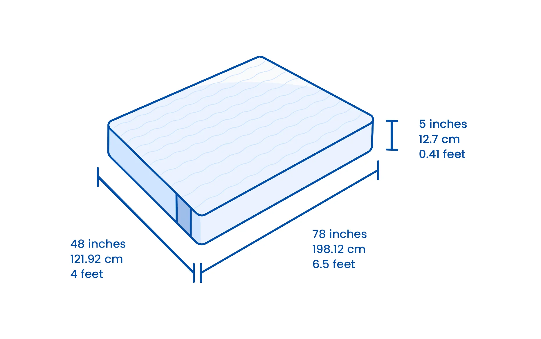 Flo Wave™ Mattress OLD - Image 17