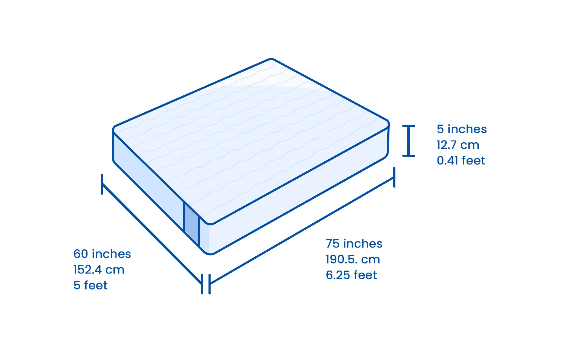 Flo Wave™ Mattress OLD - Image 19