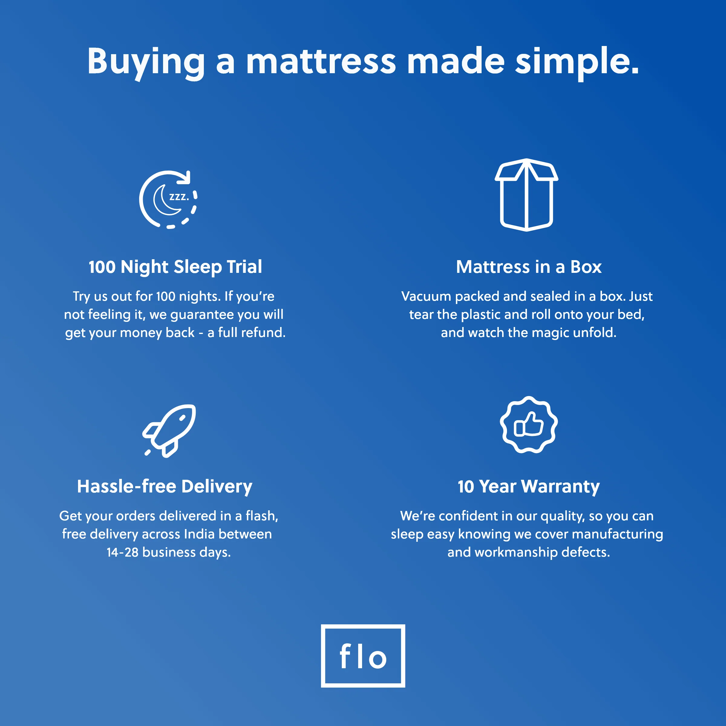 The Flo Mattress 10-Inch - Image 8